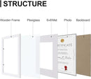 Vittanly 8.5x11 Picture Frames Set of 9, Shatter Resistant Plexiglass, Display 6x8 Pictures with Mat or 8.5x11 without Mat, Photo Frames for Wall or Tabletop, Engineered Wood, White by CozyNest Decor