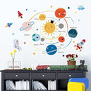 Space Planet Wall Decals Wall Stickers Kids,Cute Educational Wall Stickers for Daycare,Nursery,Playroom,Babyroom,Classroom,School. by TinyTreasures Baby Boutique