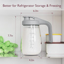 Momcozy Breast Milk Pitcher, Resistant to Heat and Cold Abrupt Temp Swings, No Leak Glass Breast Milk Fridge Storage Container with Wide Mouth, Fast Baby Formula Maker, Breastfeeding Essentials, Grey by TinyTreasures Baby Boutique