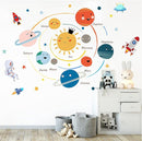 Space Planet Wall Decals Wall Stickers Kids,Cute Educational Wall Stickers for Daycare,Nursery,Playroom,Babyroom,Classroom,School. by TinyTreasures Baby Boutique
