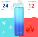 DRINCO Stainless Steel Water Bottle Spout Lid Vacuum Insulated Double Wall Water Bottle Wide Mouth (40oz 32oz 22oz 18oz 14oz) Leak Proof Keeps Cold or Hot (22 oz, 22oz Morning Sky Blue) by CozyNest Decor
