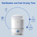 Snow Bear Baby Bottle Sterilizer and Dryer, 6-in-1 Electric Steam Bottle Sterilizer for Baby Bottle & Pacifiers, Breast Pump Parts, Large Capacity 13 Bottles, Fast Drying, Easy to Clean by TinyTreasures Baby Boutique