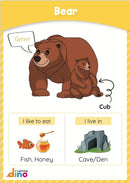 Animals and Their Babies Flashcards | Animal Sound | Animal Habitat Flashcards for Toddlers and Kids - 40 Animals - Non Tearable and Water Resistant | Reusable by TinyTreasures Baby Boutique