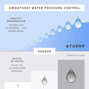 TUSHY Spa Royale Warm Water Bidet Seat Attachment. Self Cleaning Water Sprayer, Adjustable Pressure Nozzle, Angle Control. (Requires Sink Access for Water Temperature Control), Gold Knobs by CozyNest Decor