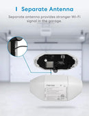 meross Smart Garage Door Opener Remote, APP Control, Compatible with Alexa and SmartThings, Multiple Notification Modes, No Hub Needed by GreenHaven Gardens