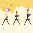 6-in-1 Baby High Chair, Convertible Highchair for Babies to Toddlers, Step Stool for Dining Time, Foldable & Easy Clean, Space-Saving Design, Adjustable, Navy Blue by TinyTreasures Baby Boutique