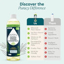 Puracy Multi-Surface Cleaner Concentrate - Plant-Powered Everyday Surface Cleaner - Natural All Purpose Cleaning Solution As Seen on TikTok (Organic Lemongrass, 16 fl oz) by CozyNest Decor