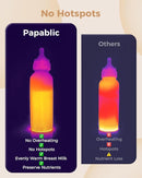 Papablic NutriWarm™ Swirlable Bottle Warmer – Advanced Nutrient-Preserving Warming Technology, Fast and Even Warming for Breastmilk & Formula, Precise Temperature Control, Easy to Use by TinyTreasures Baby Boutique