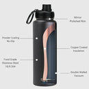 DRINCO Stainless Steel Water Bottle Spout Lid Vacuum Insulated Double Wall Water Bottles Wide Mouth (40oz 32oz 22oz 18oz 14oz) Leak Proof Keeps Cold or Hot (40 oz, 40oz Black) by CozyNest Decor