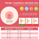 PumpMom-us 21mm Breast Shields Compatible with Medela Breast Pump Parts, Replace Flange Accessories for PersonalFit, Freestyle, Harmony, PersonalFit Flex Breast Shield by TinyTreasures Baby Boutique
