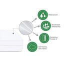 Waterproof Crib Mattress Protector Zippered 2 Pack, 6-Side Waterproof Crib Mattress Encasement, Durable Zipper, Noiseless, 28'' X 52" X 6" by TinyTreasures Baby Boutique