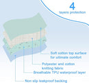 Absorbent Bed Pads for Incontinence - Washable, Reusable, 4-Layer Waterproof Mattress Protectors (36x38 Inch - 4 Pack) by TinyTreasures Baby Boutique