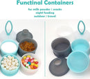 Baby Formula Dispenser, Portable Milk Powder Dispenser Container, Baby Feeding Travel Storage Container, Non-Spill Stackable Baby Snack Storage Container, BPA Free, 4 Compartments, 2 Packs by TinyTreasures Baby Boutique