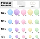 RUBFAC 129pcs Pastel Balloons Different Sizes 18 12 10 5 Inch, Macaron Rainbow Latex Balloon Arch Kit for Baby Shower Birthday Party Gender Reveal Garland Decoration by TinyTreasures Baby Boutique