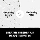 PuroAir 400 HEPA Air Purifier for Home Large Rooms - Covers 2,000 Sq Ft - Filters Up To 99.9% of Pollutants, Smoke, Pollen, Dust, and VOCs - Quiet HEPA Air Filter - Air Purifiers for Bedroom by CozyNest Decor