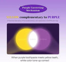 Euthymol Purple Whitening Toothpaste (3.7 fl oz) – for Yellow & Sensitive Teeth | Violet Tone-Up Formula, Instantly Brightens, 24H Stain Defense, Long-Lasting Fresh Breath by CozyNest Decor