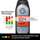 Braun ThermoScan 7 Digital Ear Thermometer for Adults, Babies & Infants, Age-Adjusted Fever Guidance, No. 1 Brand Recommended by Pediatricians by TinyTreasures Baby Boutique