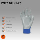 Vgo 10-Pairs Safety Work Gloves, Gardening Gloves, Non-slip Nitrile coating, Dipping Gloves (Size S, Blue, NT2110) by GreenHaven Gardens