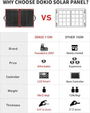 DOKIO 100W Portable Foldable Solar Panel Kit, Compact 21x28in Design 5.9lb with Standalone Controller and USB, Monocrystalline Charger for 12V Batteries, Power Stations, RV Camping Emergency Use by CozyNest Decor