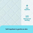 Medline Chucks Pads, Disposable Changing Pads for Baby, 17x24, 100 Count, Chucks Pads, Pee Pads, Disposable Underpads for Incontinence, Diaper Pads, Pee Pads for Babies by TinyTreasures Baby Boutique