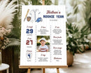 Generic Personalized Baseball Milestone Board, Baseball 1St Birthday Milestone Poster, Sports Birthday Photo Milestone Sign, Design 04 by TinyTreasures Baby Boutique