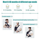 Baby Carrier, 3-in-1 Baby Carrier Newborn to Toddler with Hip Seat (Ergonomic M Position) for 0-36 Month/7-45lbs, Adjustable Size for Enhanced Lumbar Support,Perfect for On-The-go, Dark Blue by TinyTreasures Baby Boutique