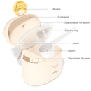 NCVI Formula Dispenser On the Go, Portable Baby Travel Milk Powder Formula Container Holder to Go with Scoop Suitable for Diaper Bag Backpack, Ready to Brew Milk Newborn Infant (White Sheep) by TinyTreasures Baby Boutique