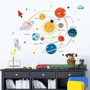 Quanhaigou 3D Solar Space Wall Decals Stickers Wall Murals Wallpaper Decor for Home Floor Living Room (Solar System) by CozyNest Decor