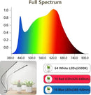 [2024 Newest] Grow Light, 6500K Full Spectrum White Red Blue 84 LED Plant Lamp Clip-on Desk for Indoor Plants Growing, 5 Dimmable Levels & Timer Setting 4/8/12H by GreenHaven Gardens