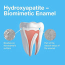 Bioniq Classic Biomimetic Toothpaste with 20 Percent Hydroxyapatite I Clinically Tested I 3.44 oz by CozyNest Decor