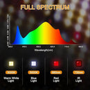 LED Grow Light, SP1000 Sunlike Full Spectrum Dimmable Plant Lights with Thermometer Hygrometer, Growing Lamps for Indoor Plants Seedlings Veg Bloom 2x2/3x3 Ft Coverage by GreenHaven Gardens