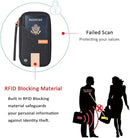 defway Passport Holder Travel Wallet - Family Passport Holder of 4, RFID Blocking Passport Wallet for Men Women, Travel Essentials for Flying, BLACK by TinyTreasures Baby Boutique