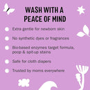 Molly's Suds Baby Liquid Laundry Detergent | Removes Formula, Poop & Spit-Up Stains | Extra Gentle for Infants, Babies, Toddlers (Sweet Baby Shea, 100 Loads) by TinyTreasures Baby Boutique