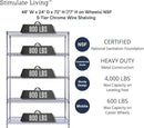 48"x24"x72" Prime Heavy Duty Chrome 5-Tier Steel Wire Shelving NSF 4000 LBS MAX Capacity Storage Rack for Commercial, School, Home, Garage, Warehouse, Industrial, and Hospital Uses (with Wheels) by CozyNest Decor