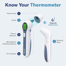 Alcedo Forehead and Ear Thermometer for Adults, Kids, and Baby | Digital Infrared Thermometer for Fever | Touchless, Instant Read, Medical Grade | Pouch and Batteries Included by TinyTreasures Baby Boutique