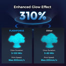 FLASHFORGE Rapid PLA Filament 1.75mm Luminous Blue, 500mm/s High Speed Printing, Glow in The Dark 3D Printer Filament 1kg Spool, Dimensional Accuracy +/- 0.02mm, Brilliant, Long-Lasting Glow by TinyTreasures Baby Boutique