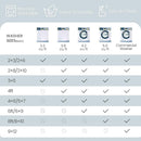Floral 2x10 Area Rug Machine Washable Soft Print Boho Carpet Non Slip Doormat Low Pile Flower Area Rugs for Living Room Bedroom Nursery Kitchen Dining Room Indoor-Ivory/Yellow by TinyTreasures Baby Boutique