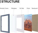 Vittanly 8x10 Picture Frames Set of 9, Shatter Resistant Plexiglass, Display 5x7 Pictures with Mat or 8x10 without Mat, Photo Frames for Wall or Tabletop, Engineered Wood, Navy by CozyNest Decor