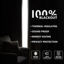 Blackout Curtains Customsize 1 Panel, 100% Blackout Textured Thermal Curtains, Grommet Privacy Light Blocking Drapes for Living Room Bedroom Luxury Decor(Customsize, White) by CozyNest Decor