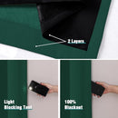 ChrisDowa 100% Blackout Curtains for Bedroom with Black Liner, 2 Thick Layers Total Blackout Thermal Insulated Grommet Window Curtains 2 Panels Set (Forest Green, 52 x 84 Inch) by TinyTreasures Baby Boutique