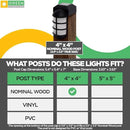 GreenLighting Marina Solar Post Cap Lights Fits 4x4 Nominal Wood Outdoor Solar Powered Post Cap Light, Fence Post, Landscaping, Deck, Garden- Bright LED, Waterproof Nautical Lighting Black 4 Pack by GreenHaven Gardens