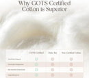 Organic Waterproof Mattress Protector Twin XL - 100% Waterproof Mattress Pad with Quiet & Breathable Triple Layer Protection - Fairtrade & GOTS Certified Durable Machine Washable Design (Twin XL) by TinyTreasures Baby Boutique