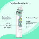 Electric Nasal Aspirator for Baby, Nose Aspirator for Toddlers, Waterproof Baby Nose Sucker, Nose Cleaner with 3 Silicone Tips, Adjustable Suction Level, Music and Light Soothing Function,Green by TinyTreasures Baby Boutique