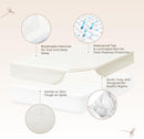 Organic Crib Mattress Protector - 100% Waterproof Crib Mattress Protector Pad with Soft Quiet & Breathable Triple Layer Protection - Fairtrade & GOTS Certified and Machine Washable (52"x28"x9”) by TinyTreasures Baby Boutique