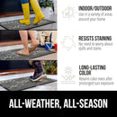 GORILLA GRIP 100% Waterproof All-Season WeatherMax Doormat US Designed Natural Rubber, Stain and Fade Resistant, Low Profile Indoor Outdoor Door Mats, Easy Clean Patio Mat, 17x29, Stone Paws by CozyNest Decor