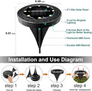 Solar Powered Ground Lights 2Pack,Waterproof LED Solar Lights Outdoor Solar Disk Lights Decorative,Solar Garden Lights for Landscape Pathway Patio Yard Walkway Path Lawn Driveway (Warm White)