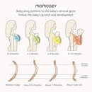 Momcozy Baby Wrap Carrier, Ergonomic Infant Slings for Newborn to Toddler 8-35 lbs, Adjustable Baby Wrap for Adult Fits Sizes XXS-XXL, Easy to Wear Baby Carriers, Gradient Blue by TinyTreasures Baby Boutique