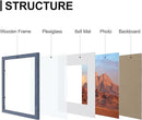 Vittanly 12x12 Picture Frames Set of 9, Shatter Resistant Plexiglass, Display 8x8 Pictures with Mat or 12x12 without Mat, Photo Frames for Wall Mount, Engineered Wood, Navy by CozyNest Decor