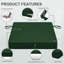 Favoyard Patio Chair Cushions 18.5 x 16 x 3 Inch Waterproof Outdoor Seat Cushions for Patio Furniture 3-Year Color Fastness Garden Sofa Couch Chair Pads with Handle & Adjustable Straps Set of 2, Green by GreenHaven Gardens