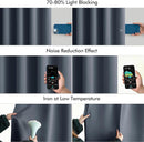 MIULEE Stone Blue Back Tab Blackout Curtain 96 Inch Long 2 Panels Set for Bedroom, Rod Pocket/Pinch Pleat Thermal Insulated Living Room Darkening Pleated Light Blocking Floor to Ceiling Drape by TinyTreasures Baby Boutique